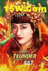 Diretório de Jogos Bet687